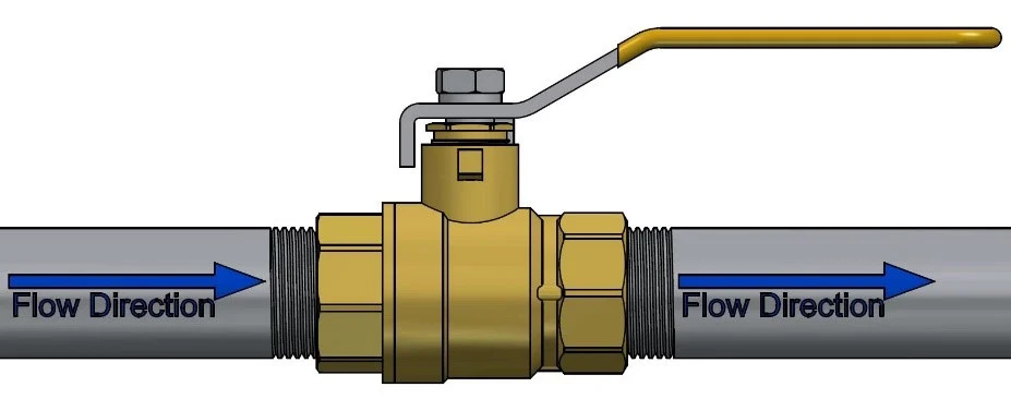 Is there a flow direction for ball valves Is there a flow direction for ball valves