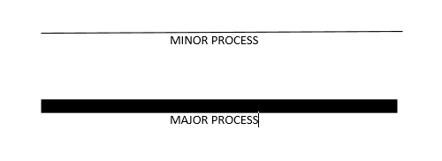 Process Line Process Line